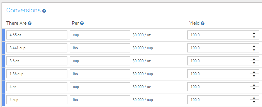 USDA codes and Conversions – reciProfity